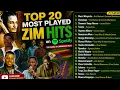 Most Played ZIM Hits on Spotify 🇿🇼 Aleck Macheso, Leonard Dembo, Oliver Mtukudzi & More DJ CHIBENZI