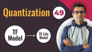 Quantization in deep learning Deep Learning Tutorial 49 Tensorflow Keras Python