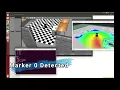 Mapping Localizing AR Markers and Navigation of Turtlebot using ROS in Simulation