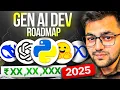 GenAI For Developers Roadmap 2025