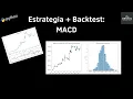Python for Finance - Estrategia MACD Backtest