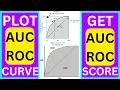 How to plot AUC ROC Curve using Python and Sklearn Get AUC ROC Score