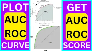 How to plot AUC ROC Curve using Python and Sklearn Get AUC ROC Score