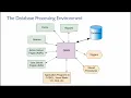 Topic 06 Part 01 - The Database Processing Environment and Major Database Administration Functions