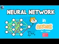 Running a NEURAL NETWORK in SCRATCH Block-Based Coding