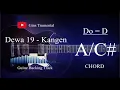 Download Lagu Guitar Backing Track | Dewa 19 - Kangen