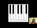 Beatmaking with Python and FoxDot - Sangarshanan PyCon AU 2023