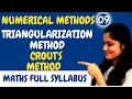 Introduction to Crout s Method LU Decomposition Method Numerical Methods Dream Maths