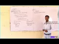 Second conditional Sentences Abdirahman Sameeco