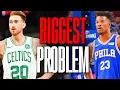 Every NBA Team s BIGGEST WEAKNESS - Eastern Conference