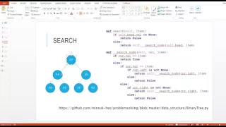 Binary Search Tree BST part - 5 minutes algorithm