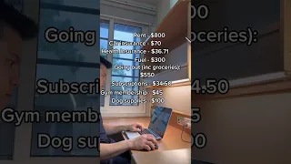 How to budget on a typical Aussie salary of 65 000