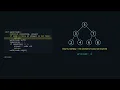 LeetCode 230 Kth Smallest Element in a BST visualised Medium
