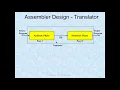 Basic Two pass assembler