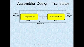 Basic Two pass assembler