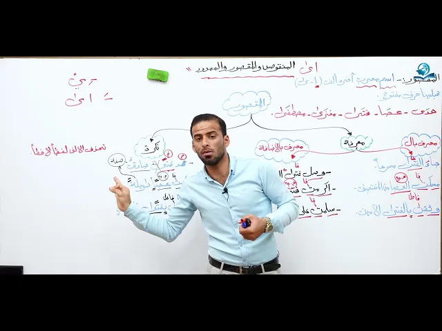 مادة اللغة العربية للصف الثاني متوسط : المنقوص والمقصور والممدود - الجزء الثاني