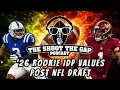 2026 Rookie IDP Risers Fallers in Dynasty After The NFL Draft
