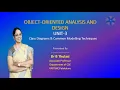 OOAD UNIT-3 Class Diagrams Common Modeling Techniques VNITSW DR B THULASI