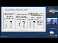 Dan Cook - Drawing Insights Software Development Lessons from XKCD Comics
