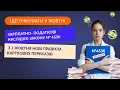 Закон 4536, середня зарплата акцизників, податки, нові правила карткових переказів