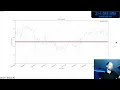 Ai Python code refactoring and Enhancement By Expert Developer and Master Trader