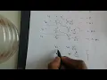Algorithm for calculating Sin x
