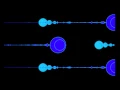 Processing minim test
