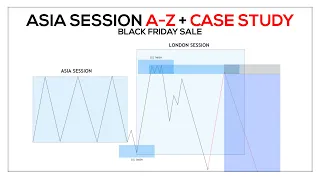 Download the ASIAN SESSION MANIPULATION mastered - ASIA LIQUIDITY - { SMART MONEY CONCEPTS} - MAHADFX MP3