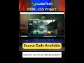 Responsive Animated Image Slider Carousel HTML CSS JavaScript Tutorial 2025