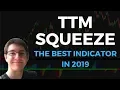 TTM Squeeze Indicator One of The Top Indicators to Use When Day Trading