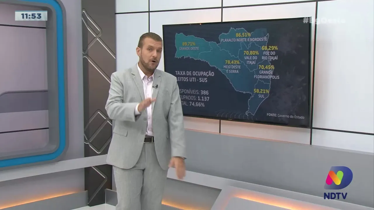Covid-19: Grande Oeste segue sendo a região com maior ocupação de leitos de UTI em SC