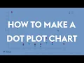 How to make a Dot Plot Chart