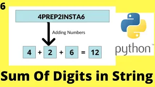 Sum Of Digits in a String Using Python