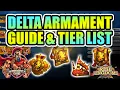 Lagu Delta Armament Guide: Inscription Tier List, \u0026 More - Rise of Kingdoms
