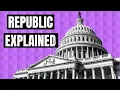 Download Lagu Wat is een republiek?