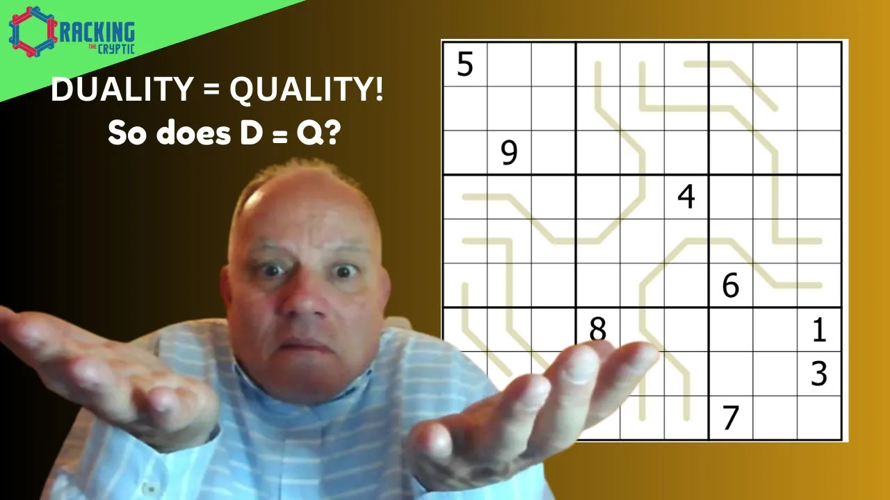 An Absolute Quality Duality Puzzle!