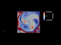 Lid driven cavity flow Re 10 000 CFD Fluid mechanics