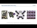 Ego-1k CVPR 2026 video