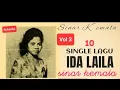 Download Lagu kenangan terindah dari Kuno Channel