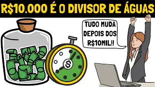 Por que Após Alcançar 10 MIL REAIS INVESTIDOS as Coisas Ficam Mais Fáceis?