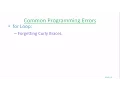 Java Beginners Tutorials for Loop Common Programming Errors