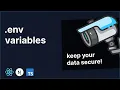 Keeping Your Data Secure Environment Variables in NextJS React