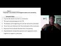 7 3 Argument Analysis for Intelligence Analysis Argument Maps