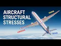 Aircraft Structural Stresses Tension Compression Torsion Shear Bending