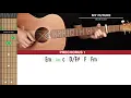 My Future Guitar Cover Billie Eilish 🎸|Tabs + Chords|