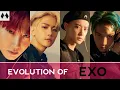 Lagu THE EVOLUTION OF EXO ( 2012 - 2019 )