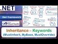 Inheritance - Keywords MustInherit MyBase MustOverride NotOverridable Overloads VB Net
