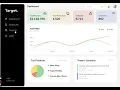 React Admin Dashboard Scheduler calendar Kanban Board Free Source Code