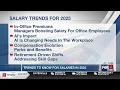 Salary Trends for 2025 - Robert Half