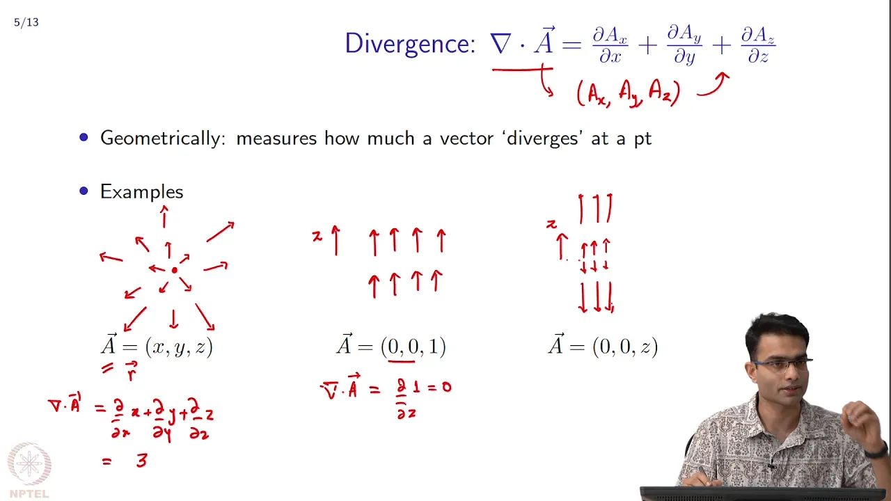 Review of Vector Calculus : Gradient, Divergence, and Curl operators